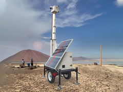 Küçük Güneş İzleyici Rel